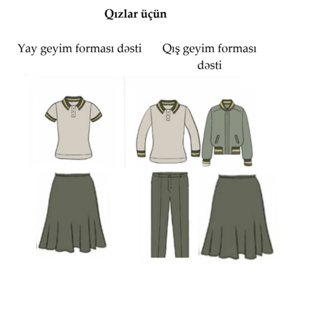 Nazirlik məktəbli formaları ilə bağlı